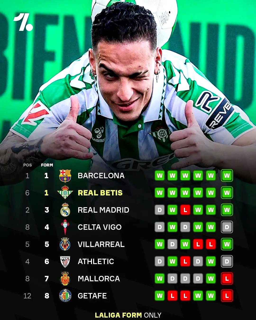 勒沃库森的最新消息 勒沃库森的最新消息