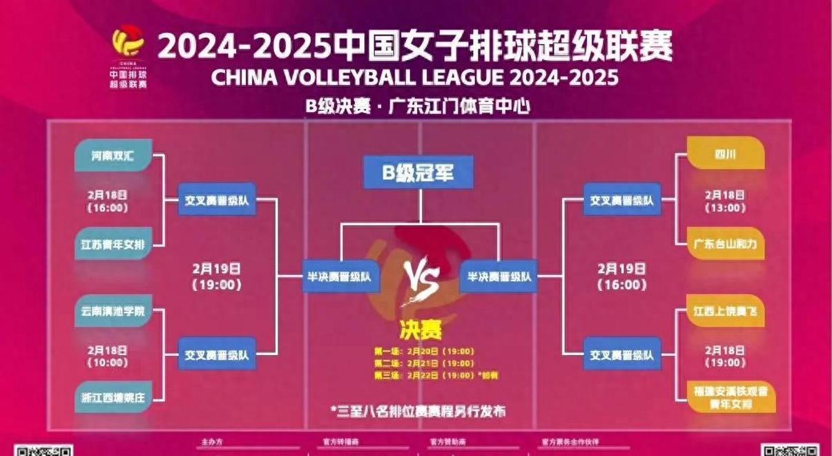 中国男排挑战者杯赛中国男排对比利时视频 中国男排挑战者杯赛中国男排对比利时视频