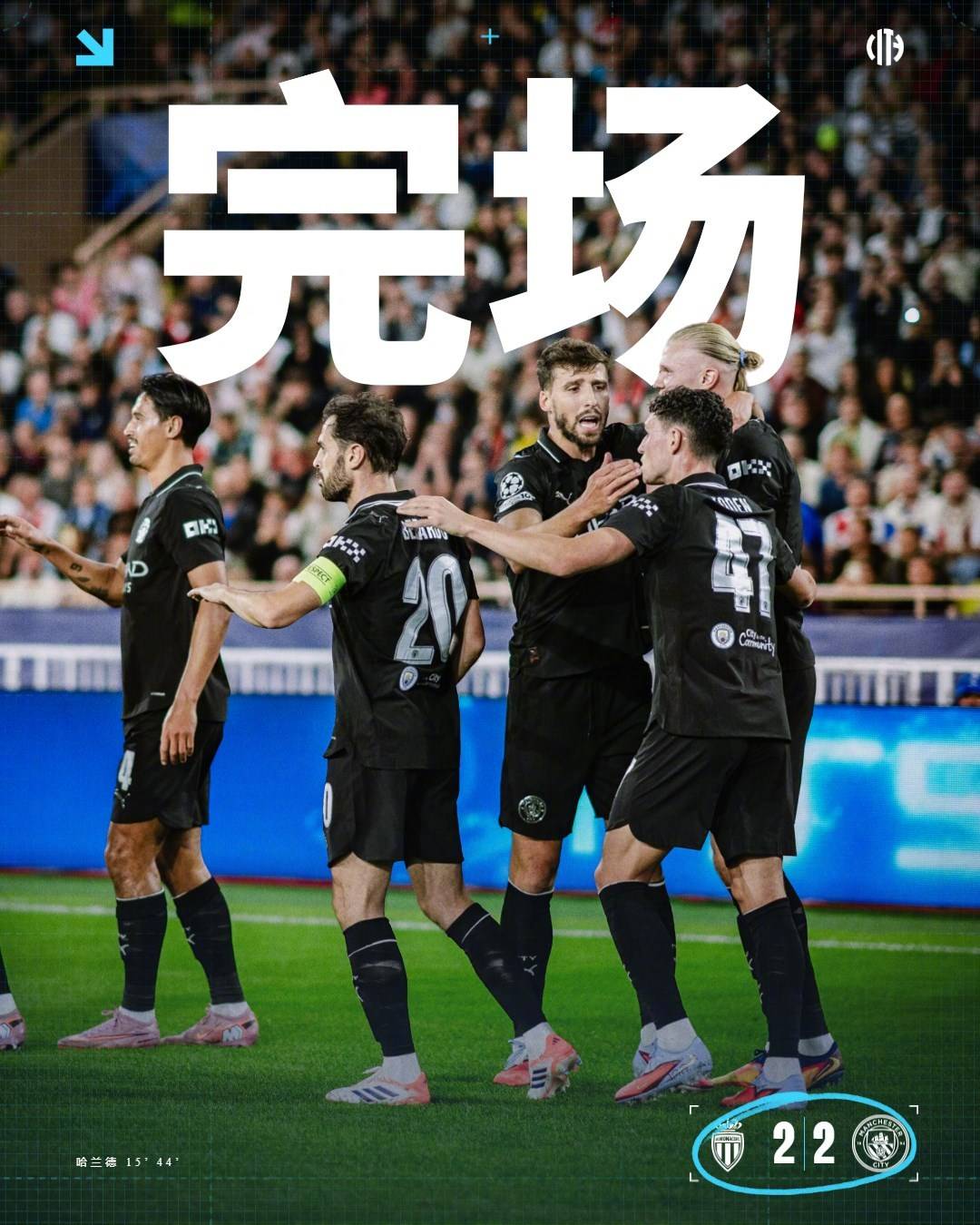 关于曼城发布备战花絮；关键时刻手感冰凉；欧篮联任务艰巨；轮换策略成焦点的信息